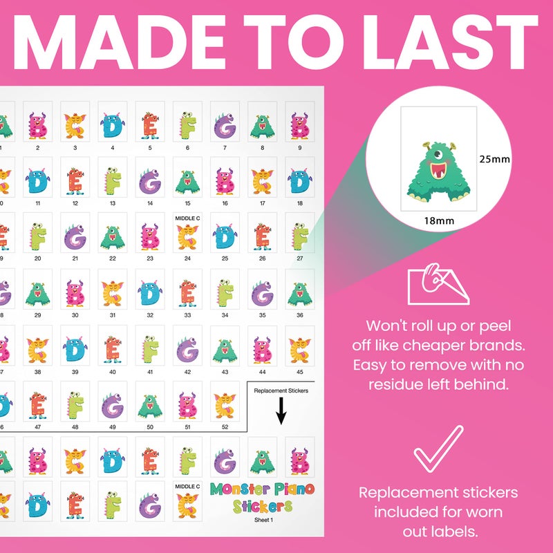 Crosby Monster Piano Stickers for Learning Piano or Keyboard - Transparent 88, 76, 61 & 49 Removable Key Set for Kids & Beginners - Image 5